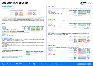 Sql Cheat Sheet - Joins