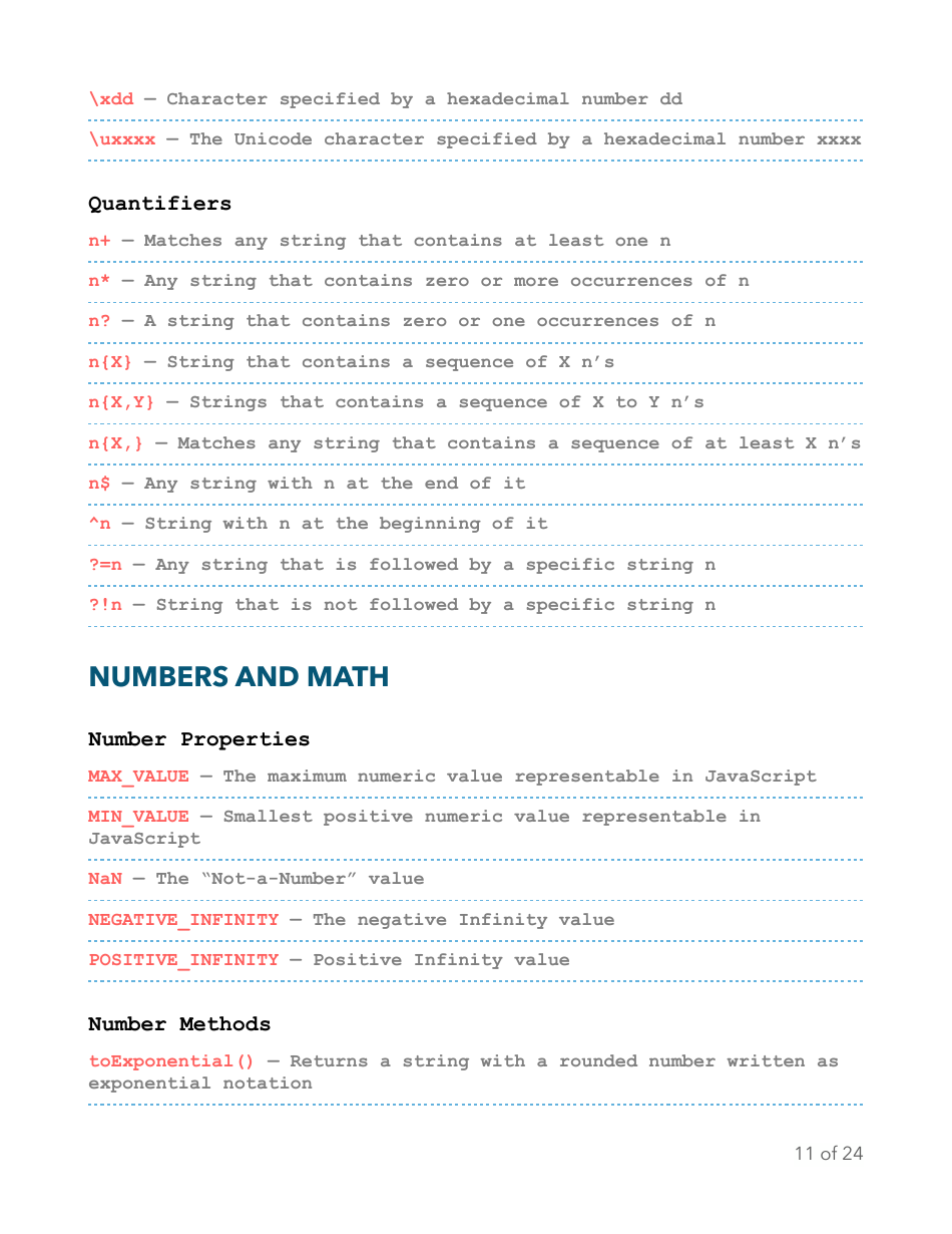 Javascript Essentials Cheat Sheet Download Printable PDF | Templateroller