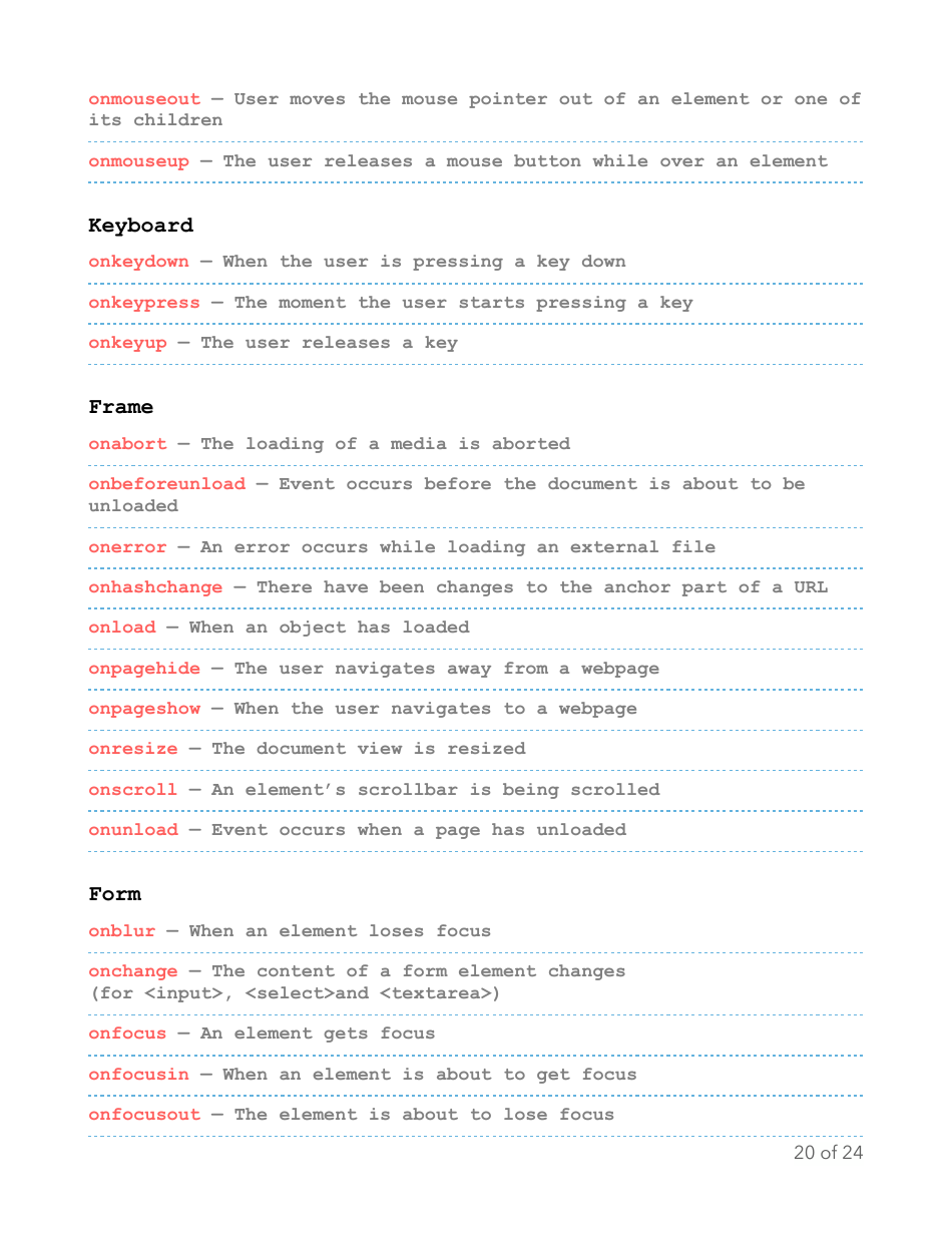 Javascript Essentials Cheat Sheet Download Printable PDF | Templateroller