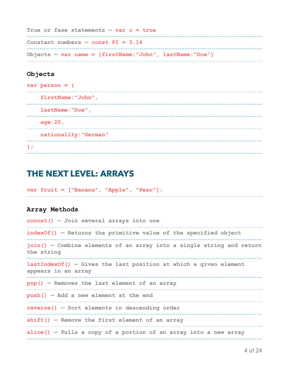 Javascript Essentials Cheat Sheet Download Printable PDF | Templateroller