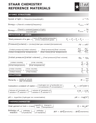 Staar Chemistry Reference Sheet