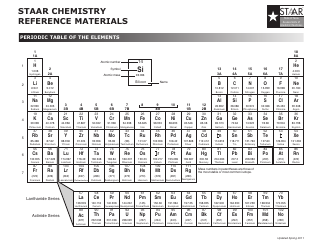 Staar Chemistry Reference Sheet, Page 4