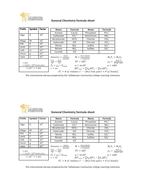 General Chemistry Formula Sheet Download Printable PDF Templateroller