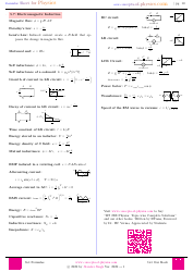 Physics Formula Sheet, Page 10