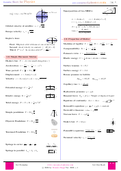 Physics Formula Sheet, Page 3