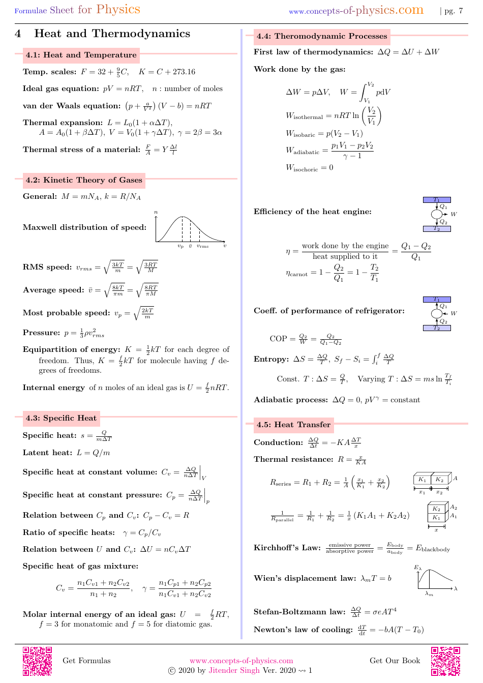 Physics formula sheet download printable pdf templateroller
