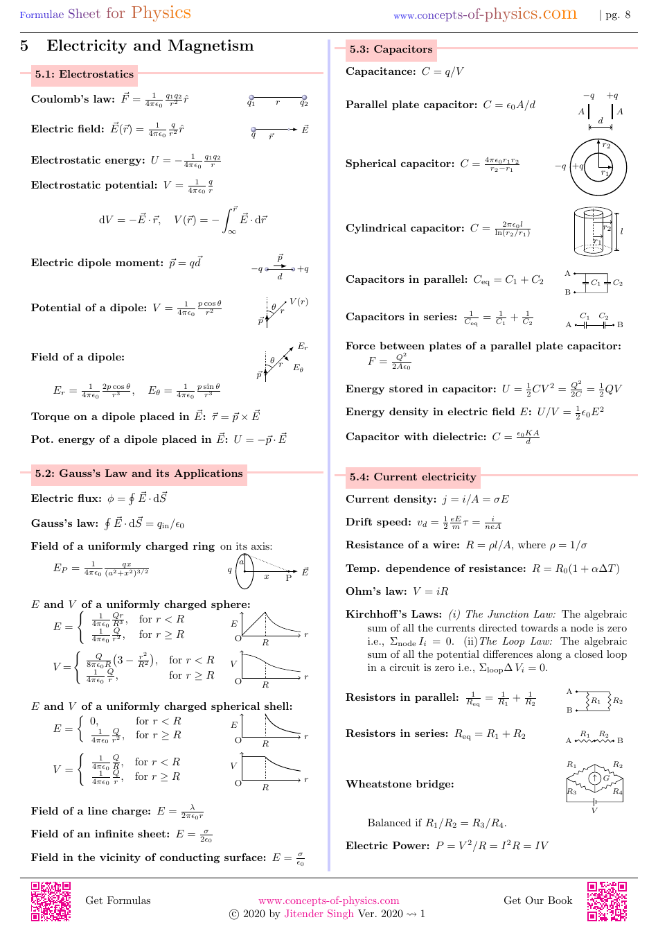 Physics formula sheet download printable pdf templateroller