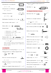 Physics Formula Sheet, Page 9