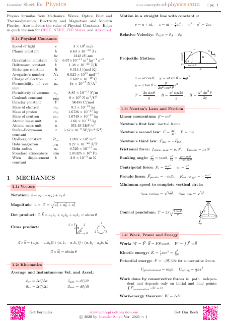 Physics Formula Sheet - Preview Image