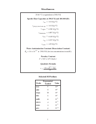 Inorganic Chemistry Cheat Sheet, Page 5