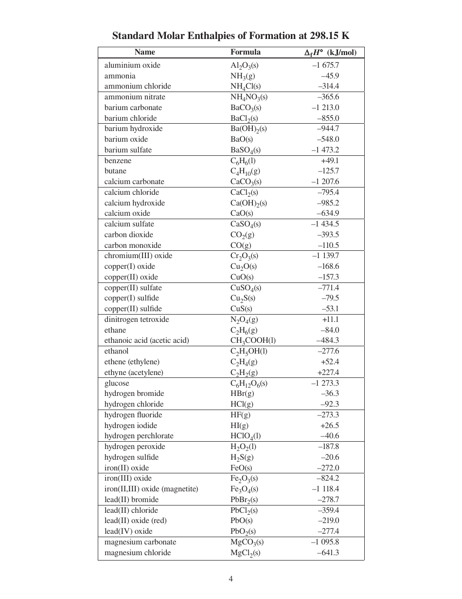 Inorganic Chemistry Cheat Sheet, Page 6