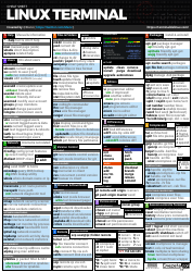 Document preview: Linux Terminal Cheat Sheet