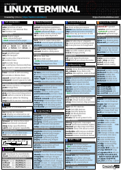 Linux Terminal Cheat Sheet, Page 2