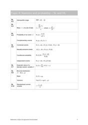 Mathematics Analysis and Approaches Formula Sheet, Page 10