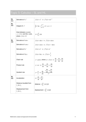 Mathematics Analysis and Approaches Formula Sheet, Page 12