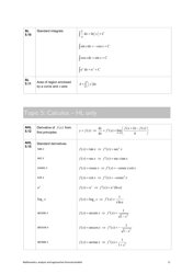 Mathematics Analysis and Approaches Formula Sheet, Page 13