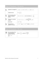 Mathematics Analysis and Approaches Formula Sheet, Page 6