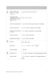 Mathematics Analysis and Approaches Formula Sheet, Page 7