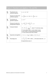Mathematics Applications and Interpretation Formula Sheet, Page 4