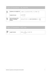 Mathematics Applications and Interpretation Formula Sheet, Page 6
