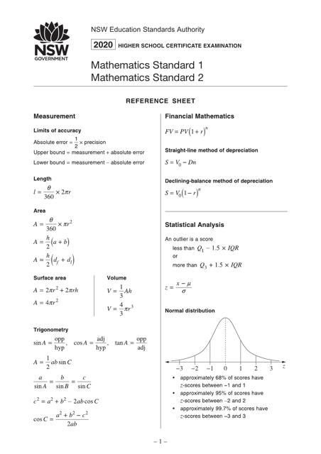 Mathematics Standard Cheat Sheet preview image.
