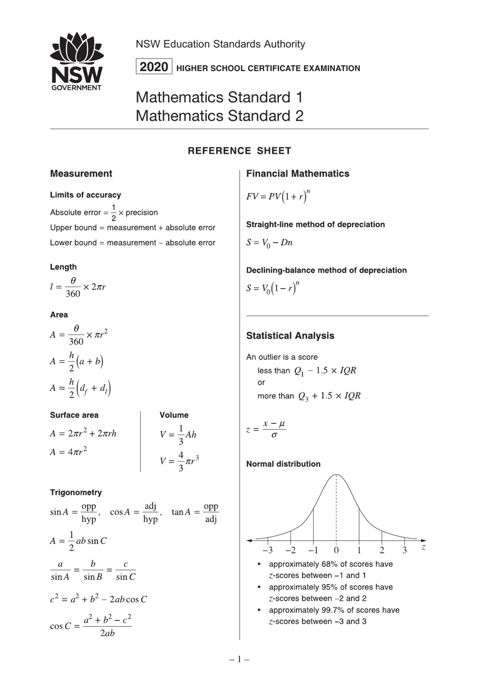Mathematics Standard Cheat Sheet Download Printable PDF Templateroller Mathematics Standard Cheat Sheet Download Printable PDF Templateroller
