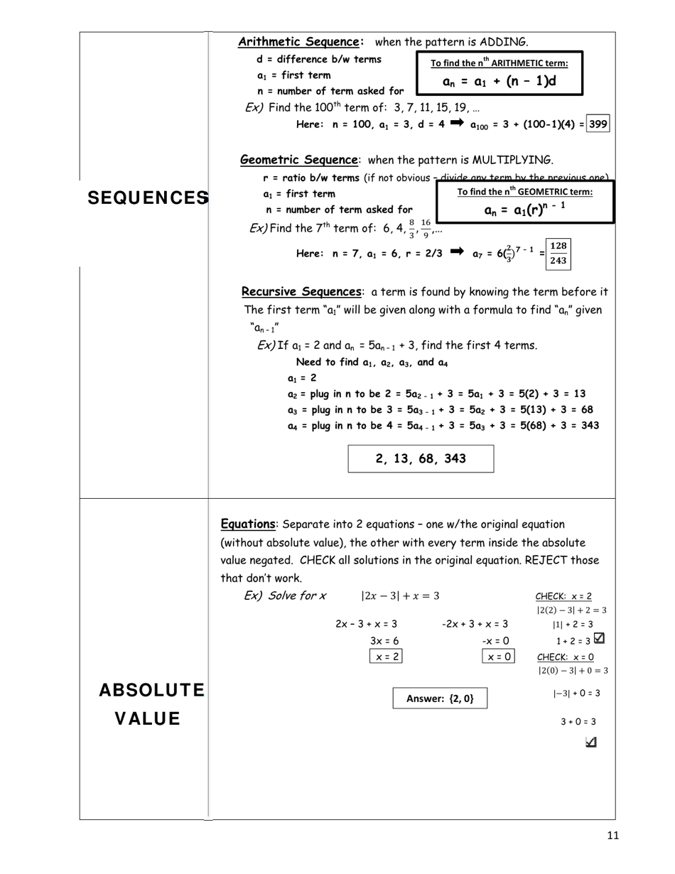 Common Core Algebra I Regents Exam Cheat Sheet Download Printable PDF