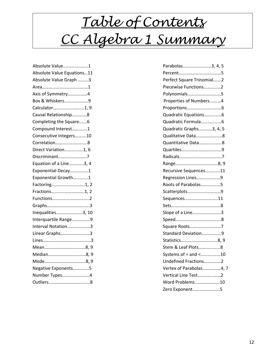 Common Core Algebra I Regents Exam Cheat Sheet Download Printable PDF