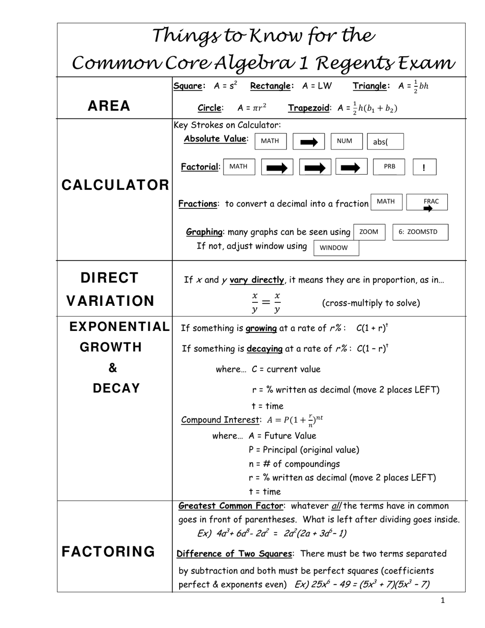 Common Core Algebra I Regents Exam Cheat Sheet Download Printable PDF