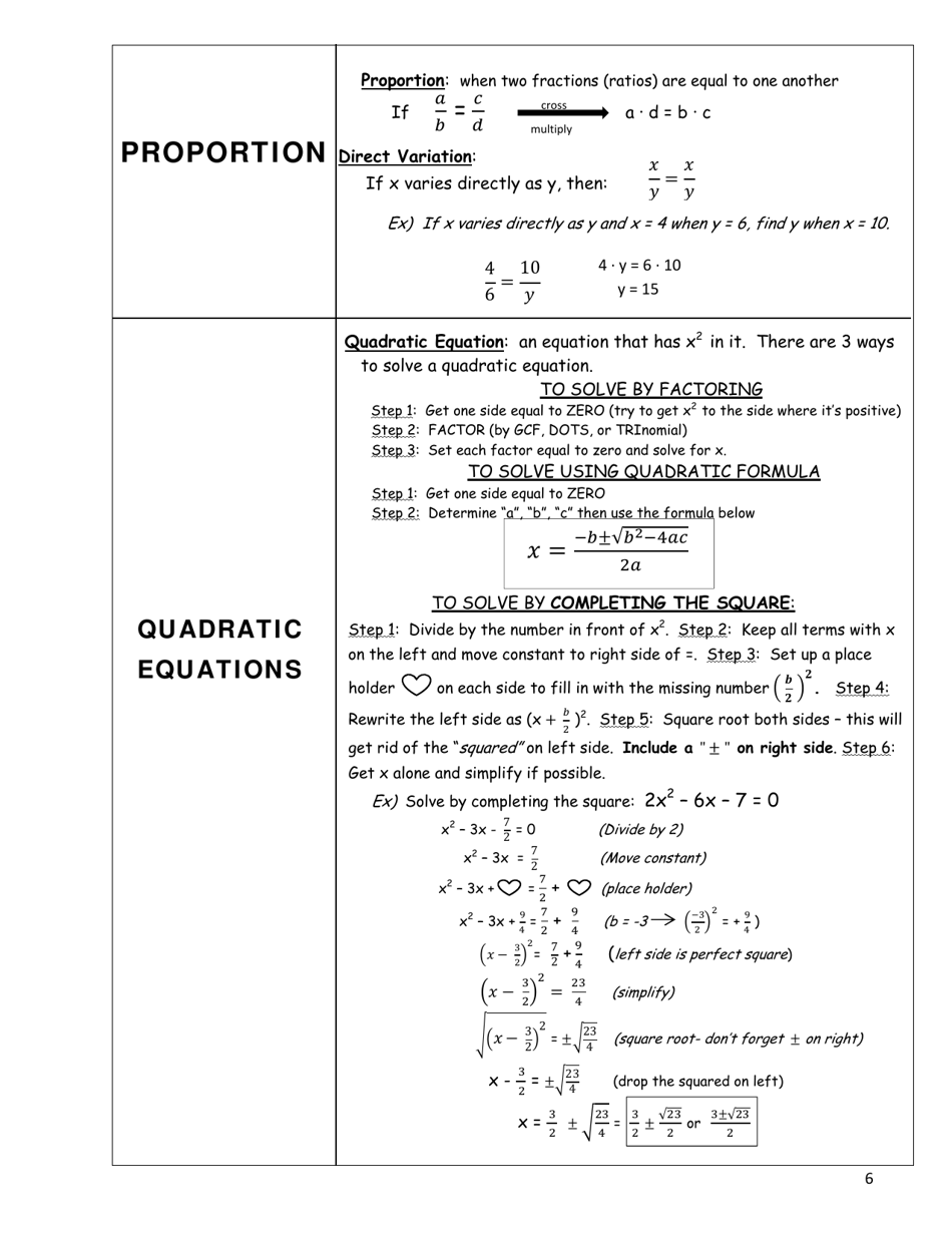 Common Core Algebra I Regents Exam Cheat Sheet, Page 6