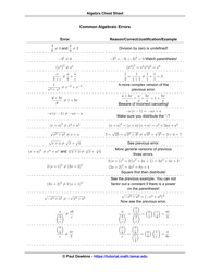 Algebra Cheat Sheet - Paul Dawkins, Page 4