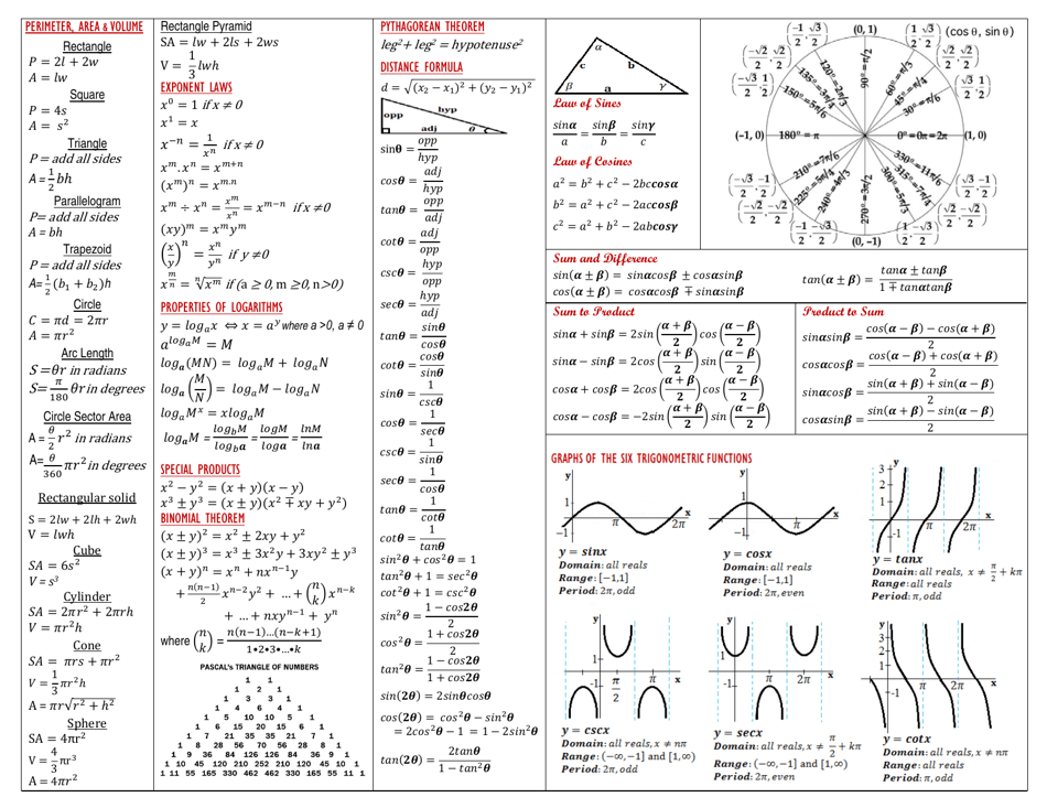 Math Cheat Sheet - A Detailed Reference Guide for Students at Santa Ana College.