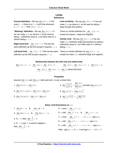 Calculus Cheat Sheet - Paul Dawkins" image preview