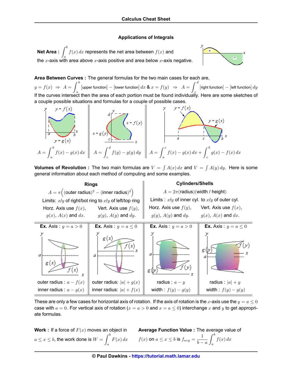 Calculus Cheat Sheet Paul Dawkins Download Printable Pdf Templateroller 7289