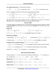 Calculus Cheat Sheet - Paul Dawkins, Page 11