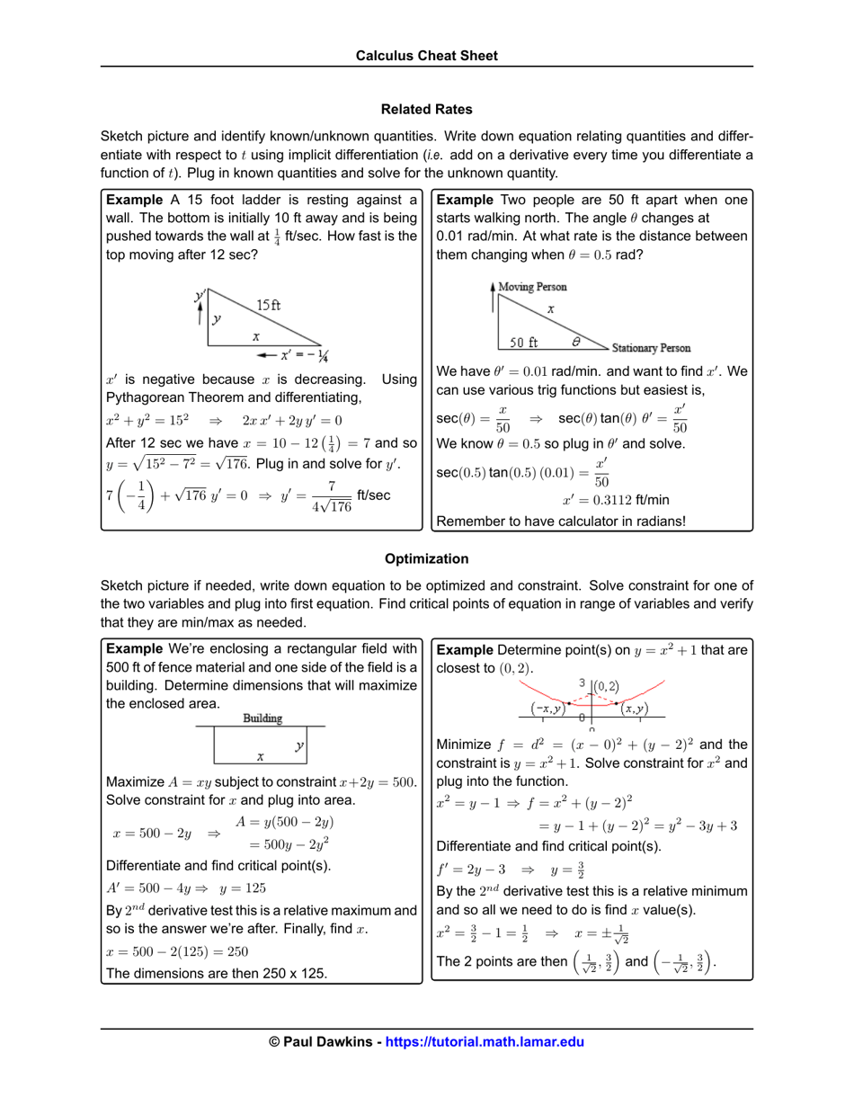 Calculus Cheat Sheet - Paul Dawkins Download Printable PDF | Templateroller