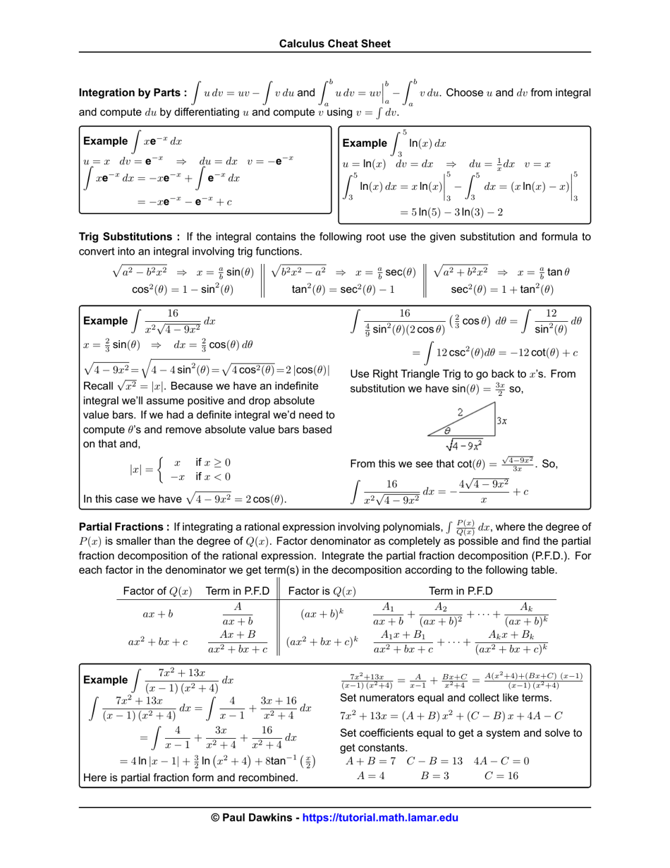 Calculus Cheat Sheet Paul Dawkins Download Printable Pdf Templateroller 0872