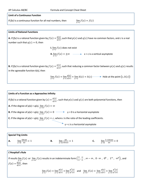 Ap Calculus AB/Bc Formula and Concept Cheat Sheet