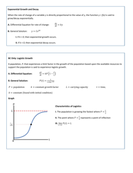 Ap Calculus AB/Bc Formula and Concept Cheat Sheet, Page 16