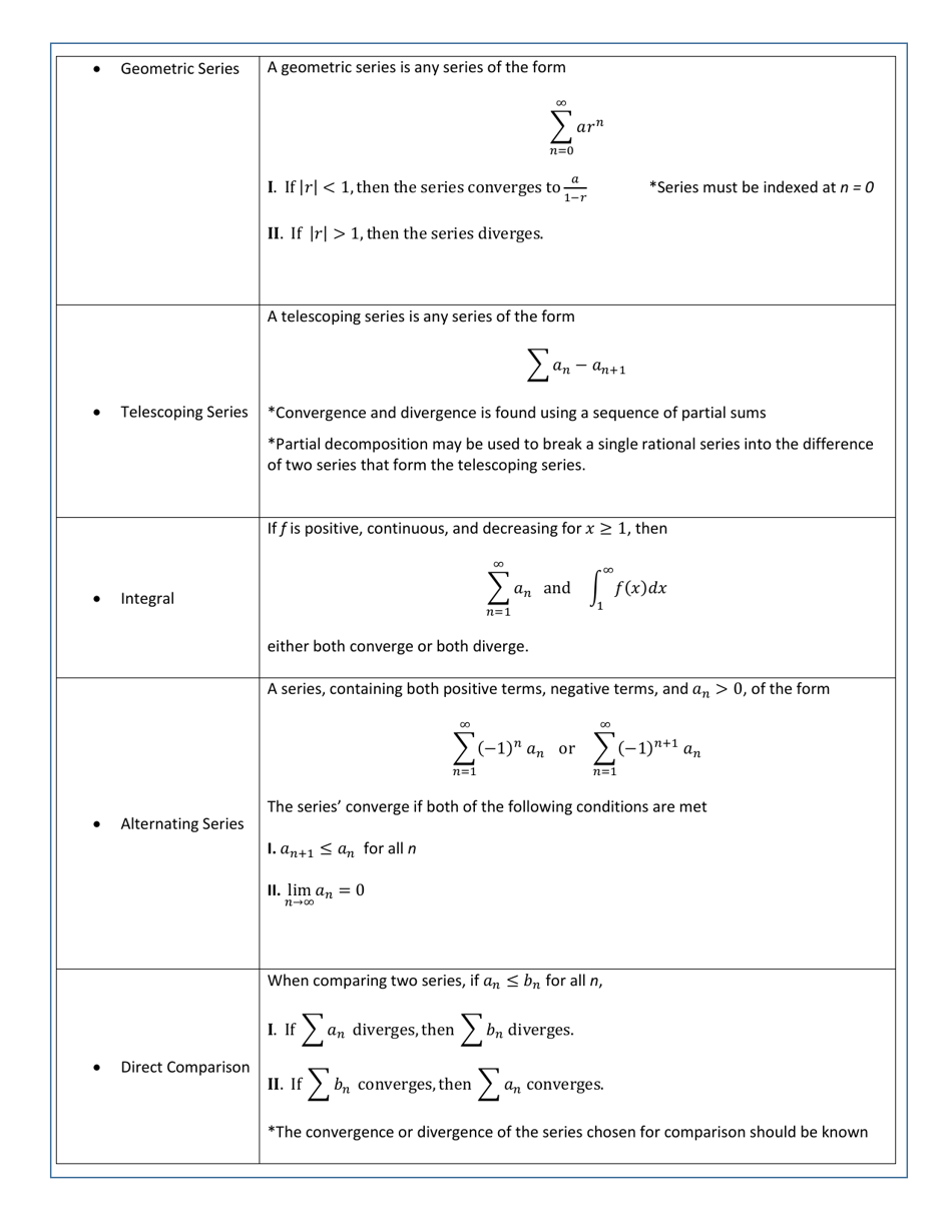 Ap Calculus AB / Bc Formula and Concept Cheat Sheet, Page 22