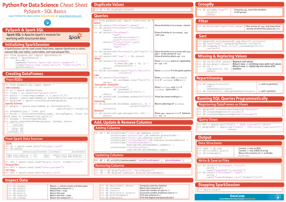 Python for Data Science Cheat Sheet - Pyspark Sql Basics, Page 1