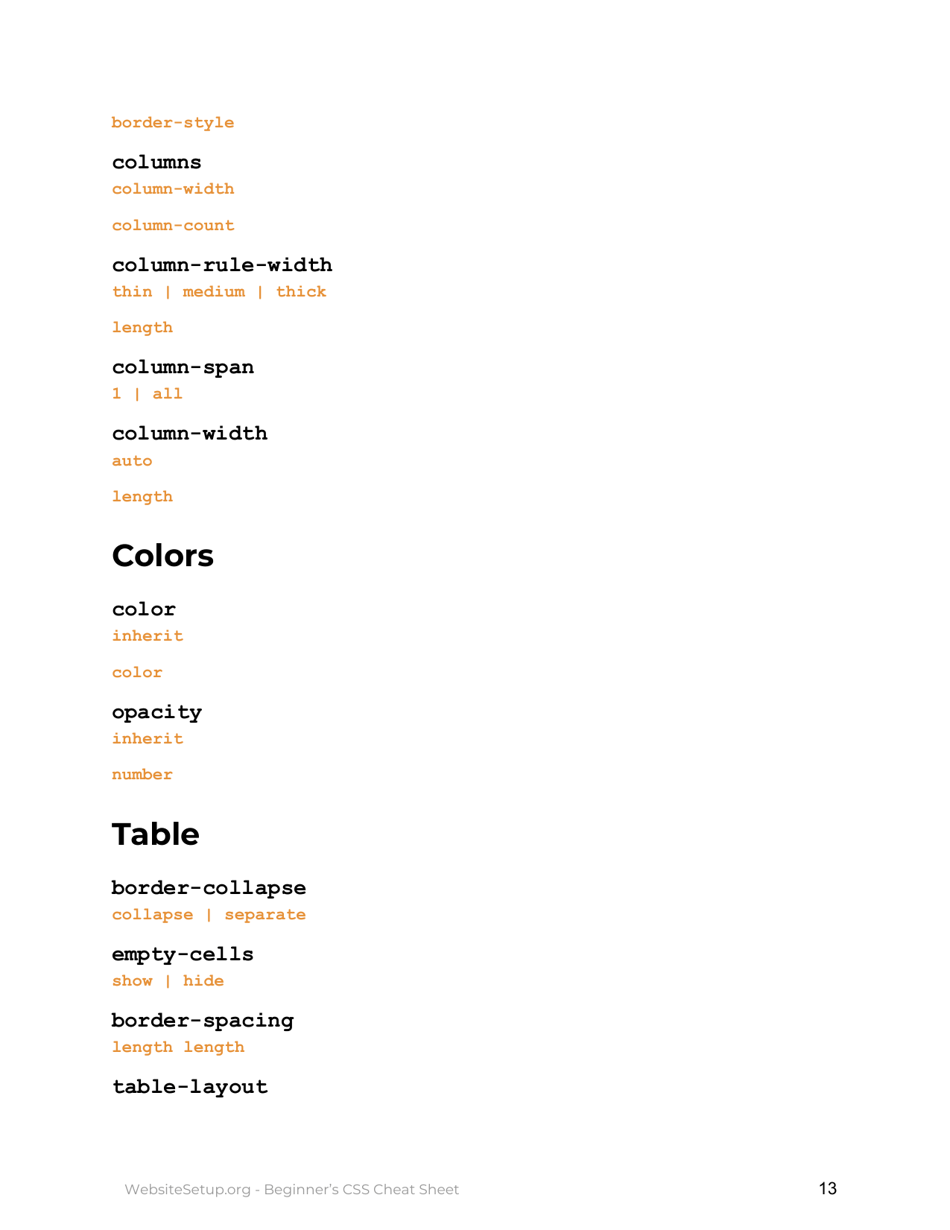 Beginner's Essential Css Cheat Sheet Download Printable PDF ...