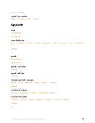 Beginner&#039;s Essential Css Cheat Sheet, Page 15