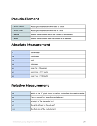 Beginner&#039;s Essential Css Cheat Sheet, Page 22