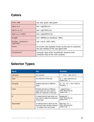 Beginner&#039;s Essential Css Cheat Sheet, Page 24