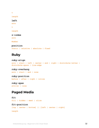 Beginner&#039;s Essential Css Cheat Sheet, Page 33