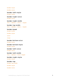 Beginner&#039;s Essential Css Cheat Sheet, Page 6