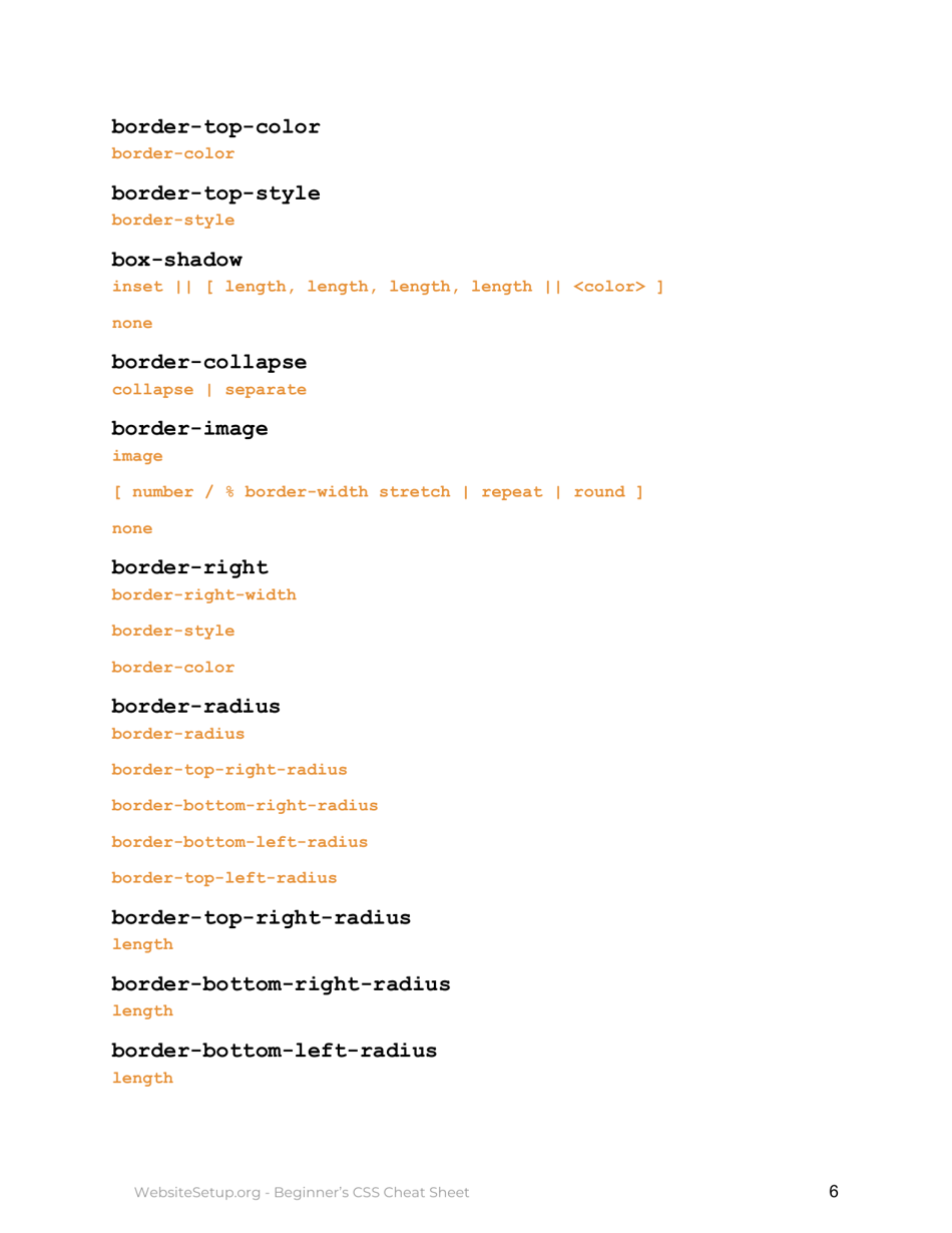 Beginner's Essential Css Cheat Sheet Download Printable PDF ...