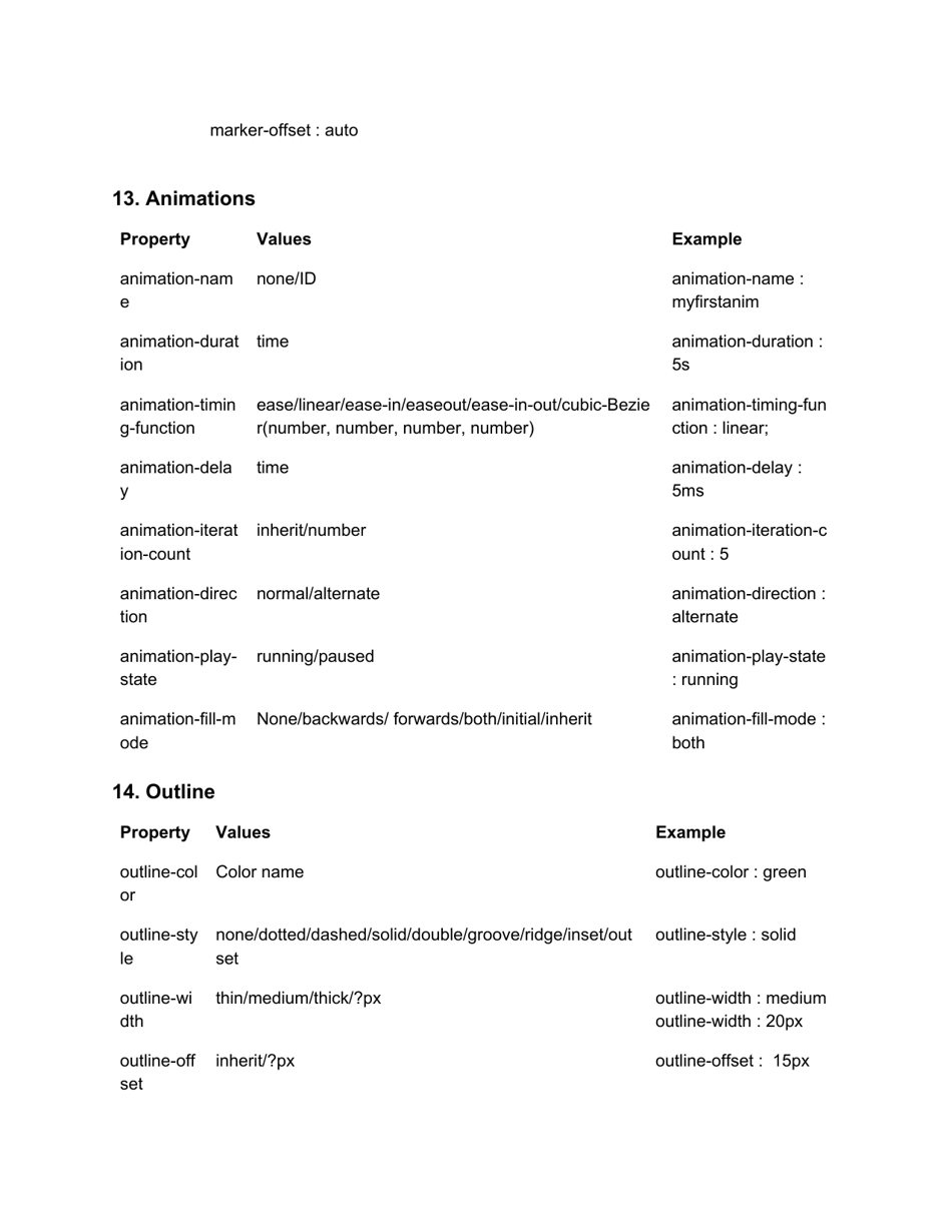 Css Cheat Sheet - Cascading Style Sheets Download Printable PDF ...