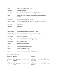Css Cheat Sheet - Cascading Style Sheets, Page 15